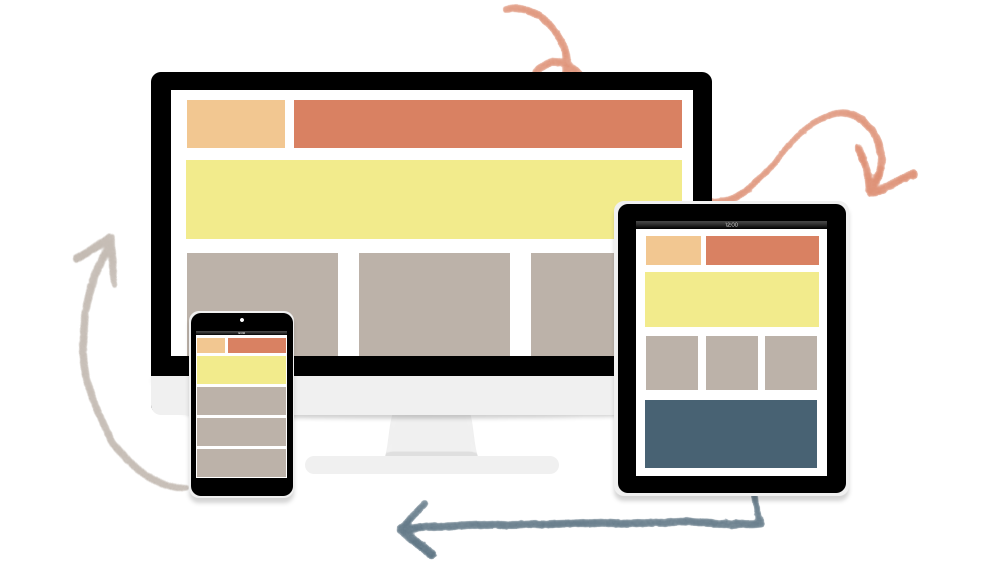 5 things you need to know about responsive web design