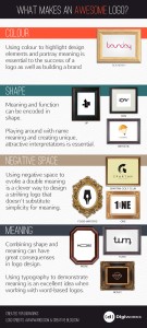 What Goes Into Designing an Awesome Logo? FInd out with Digiworks