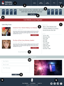 Parts of a website